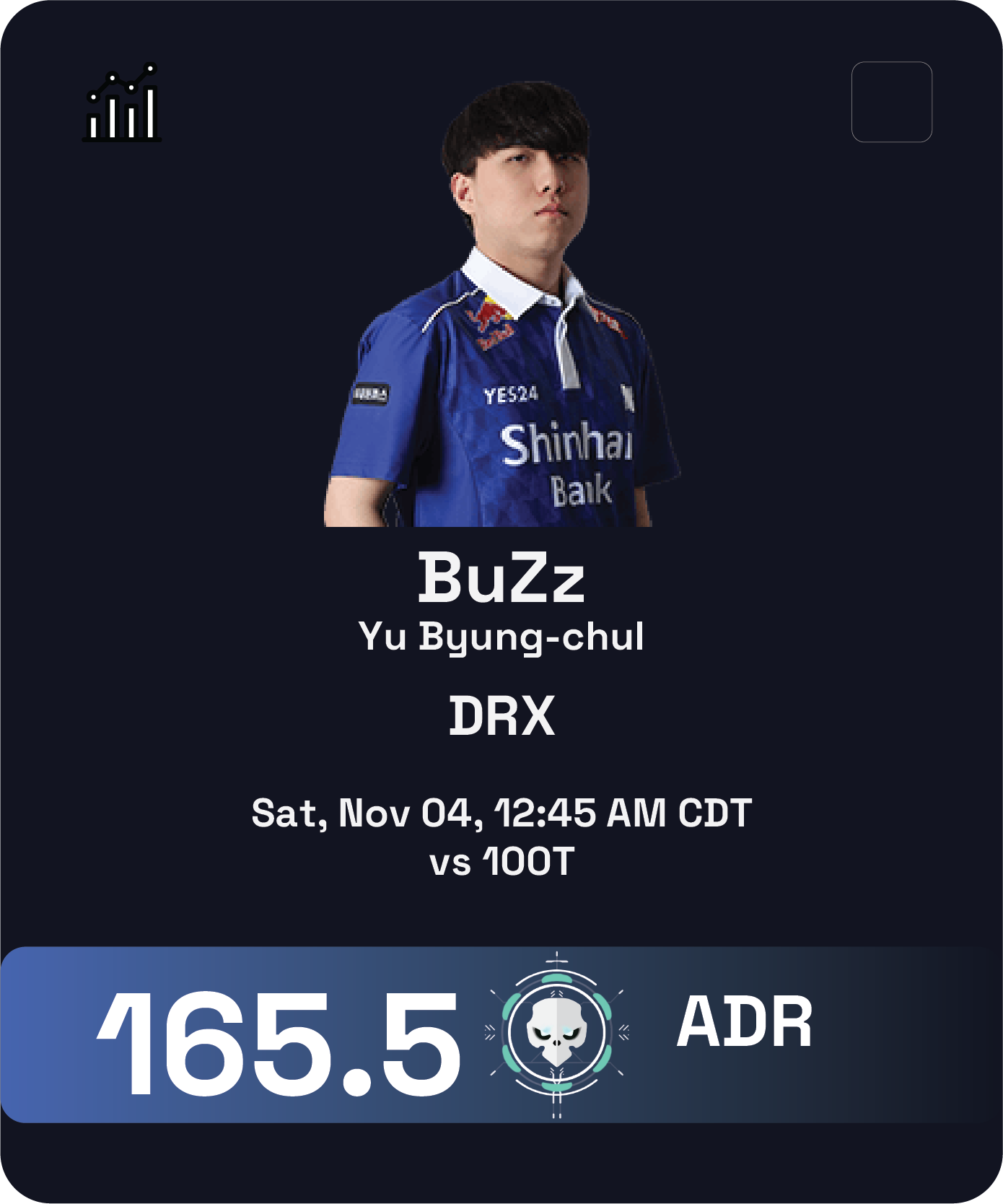 Player Card